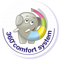 360 comfort system 